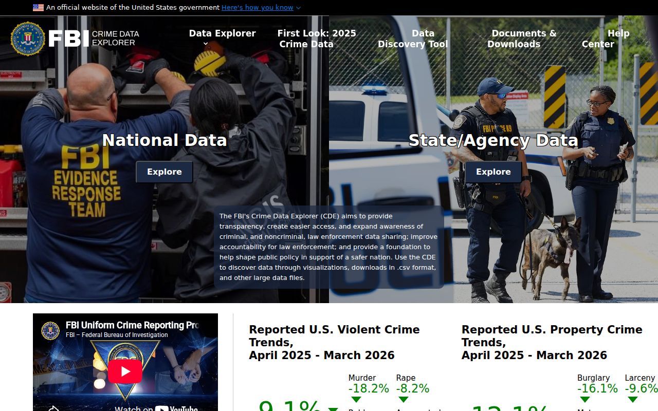 Tyler County criminal data research in the FBI Crime Data Explorer